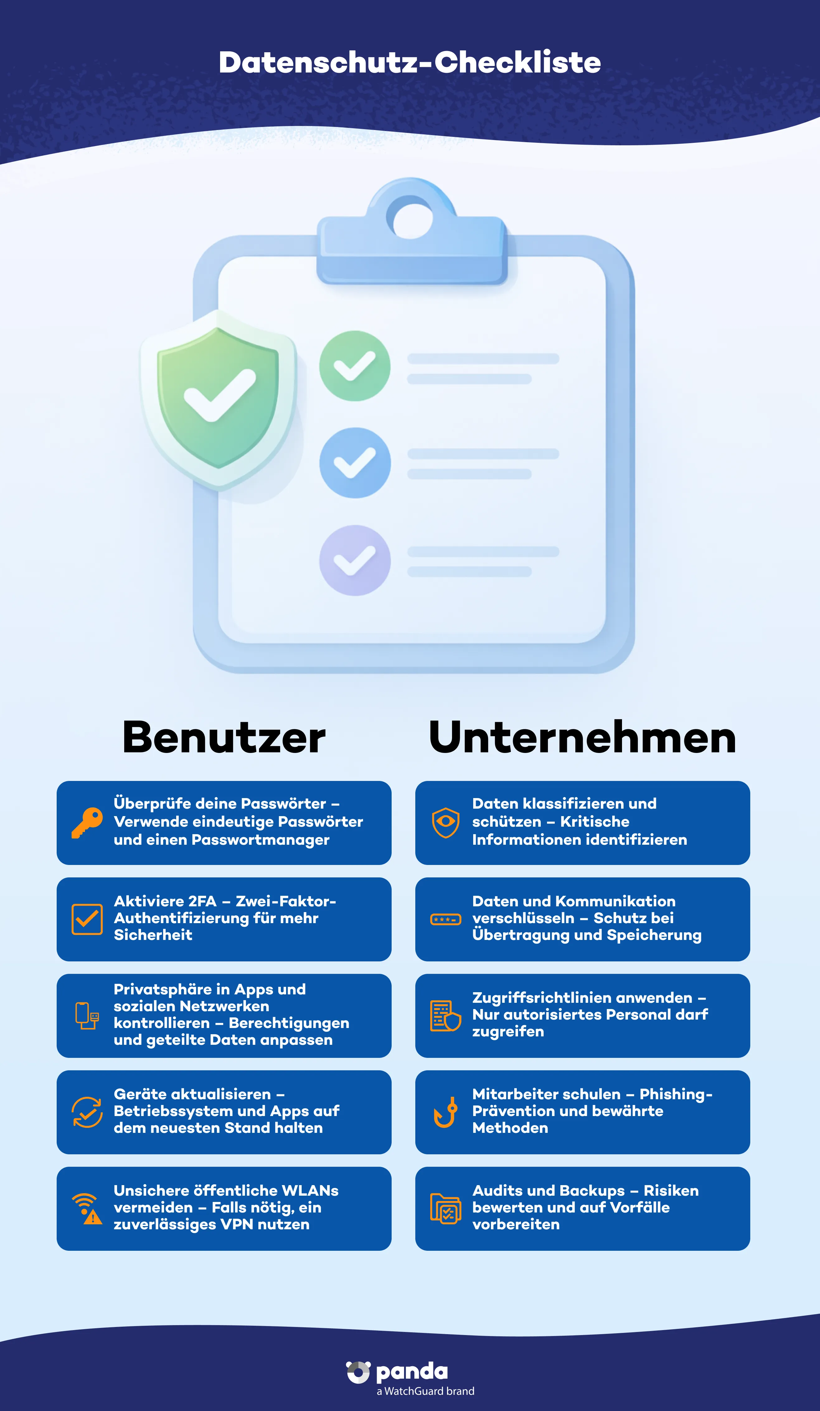 Datenschutz-Checkliste: Wichtige Maßnahmen für Nutzer und Unternehmen - Panda Security