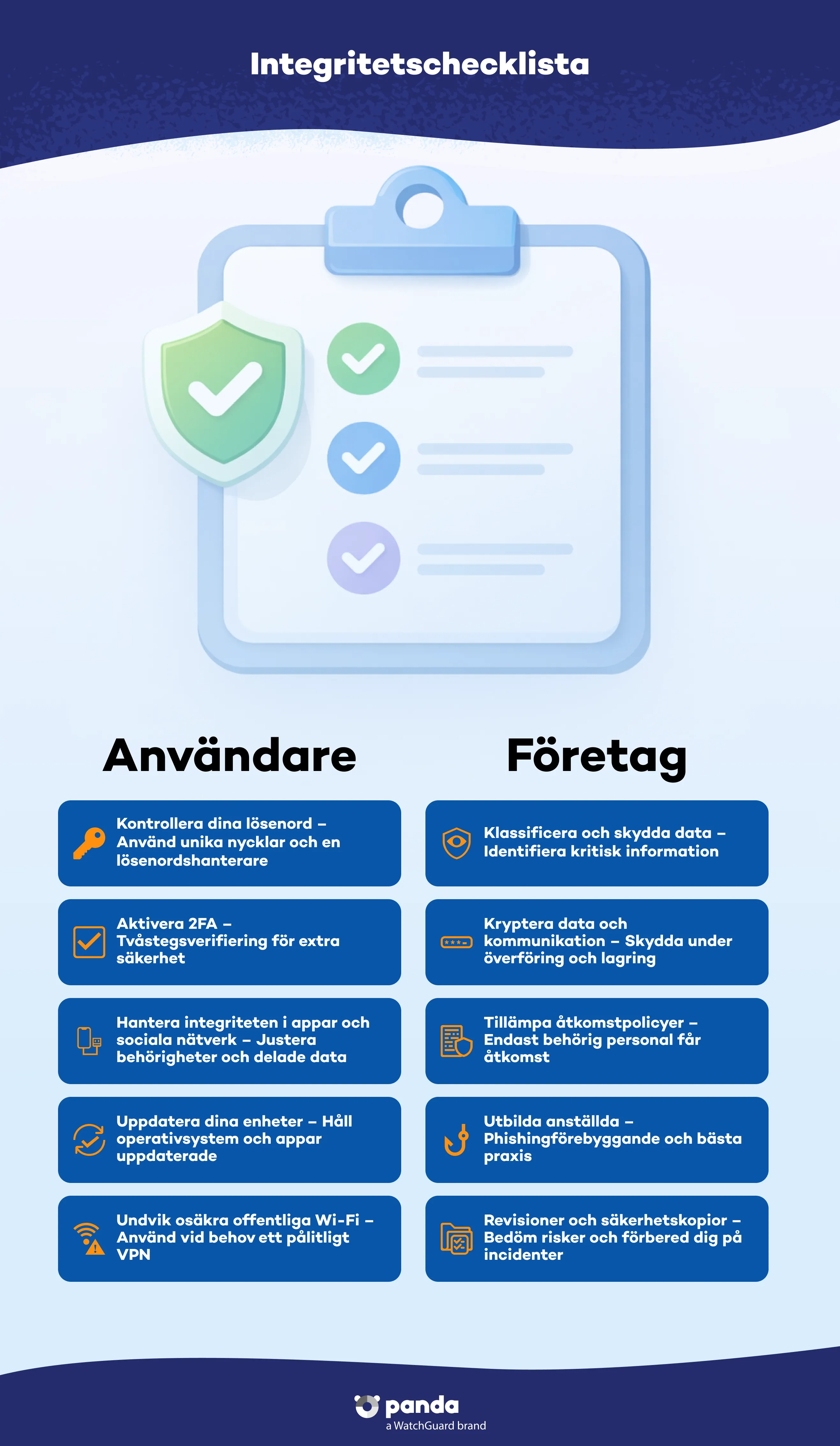 Checklista för integritet: Viktiga åtgärder för användare och företag - Panda Security
