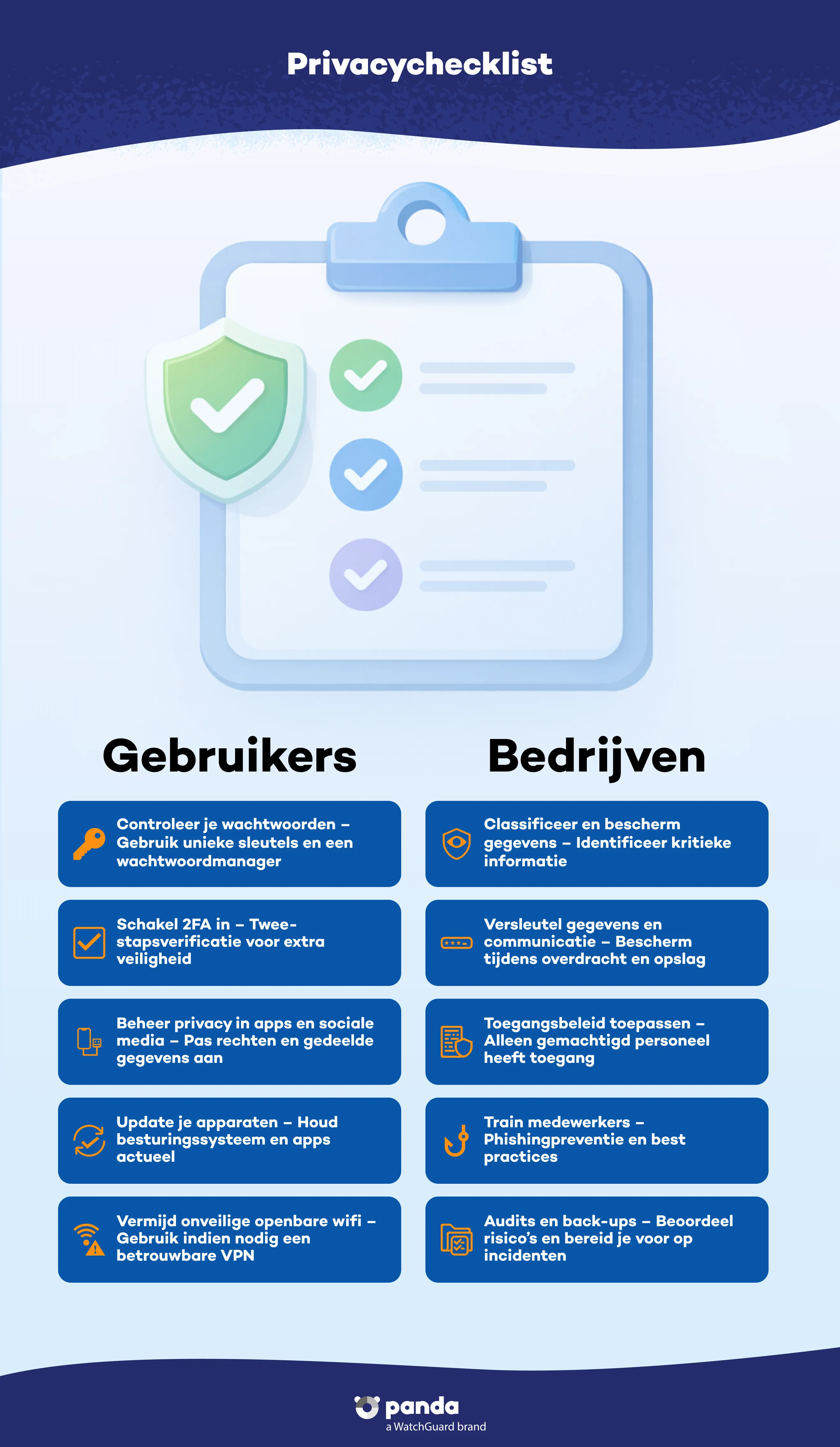 Privacychecklist: belangrijke maatregelen voor gebruikers en bedrijven - Panda Security