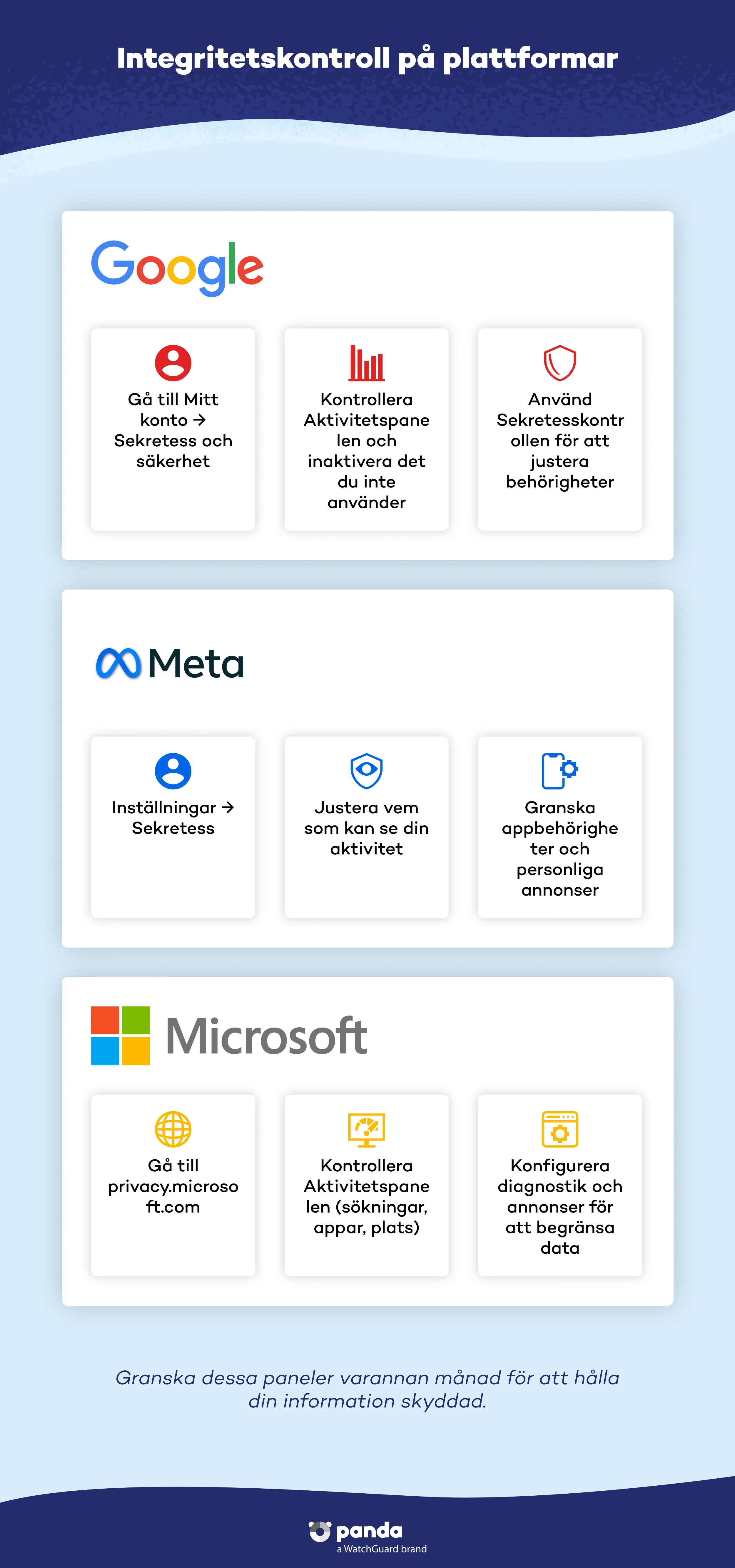 Integritetsinställningar på plattformar: Visuella steg för Google, Meta och Microsoft - Panda Security