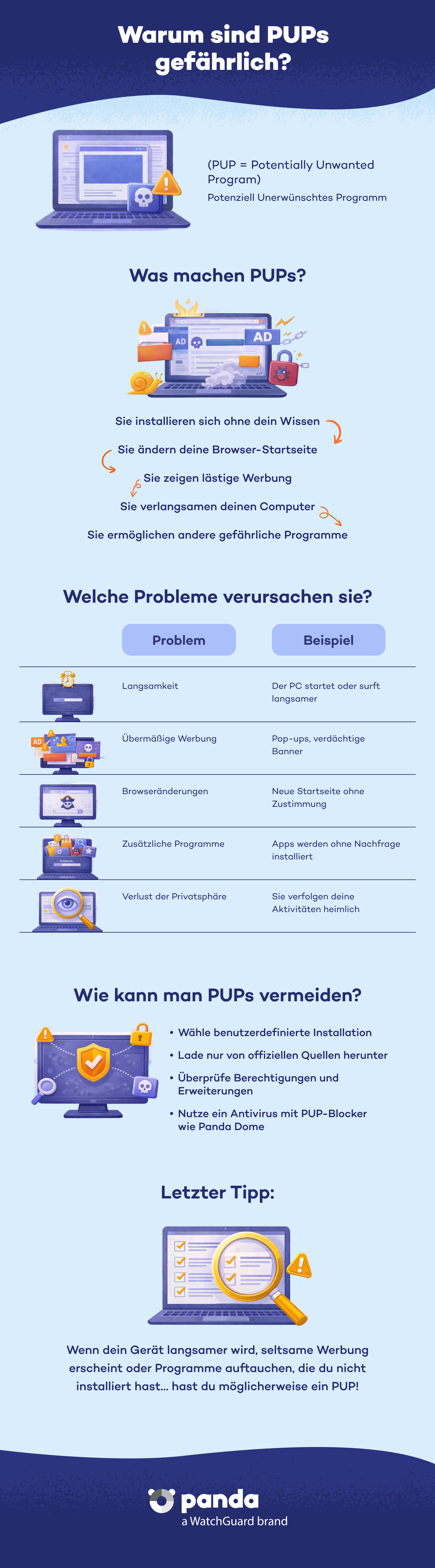 Warum sind PUPs gefährlich? - Panda Security