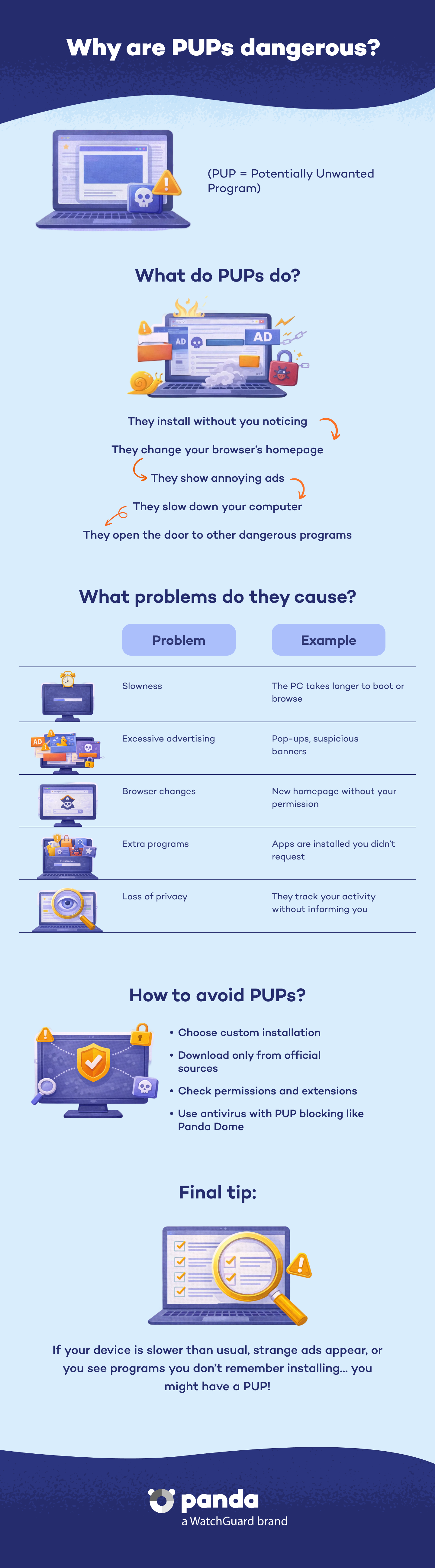 Why are PUPs dangerous? - Panda Security