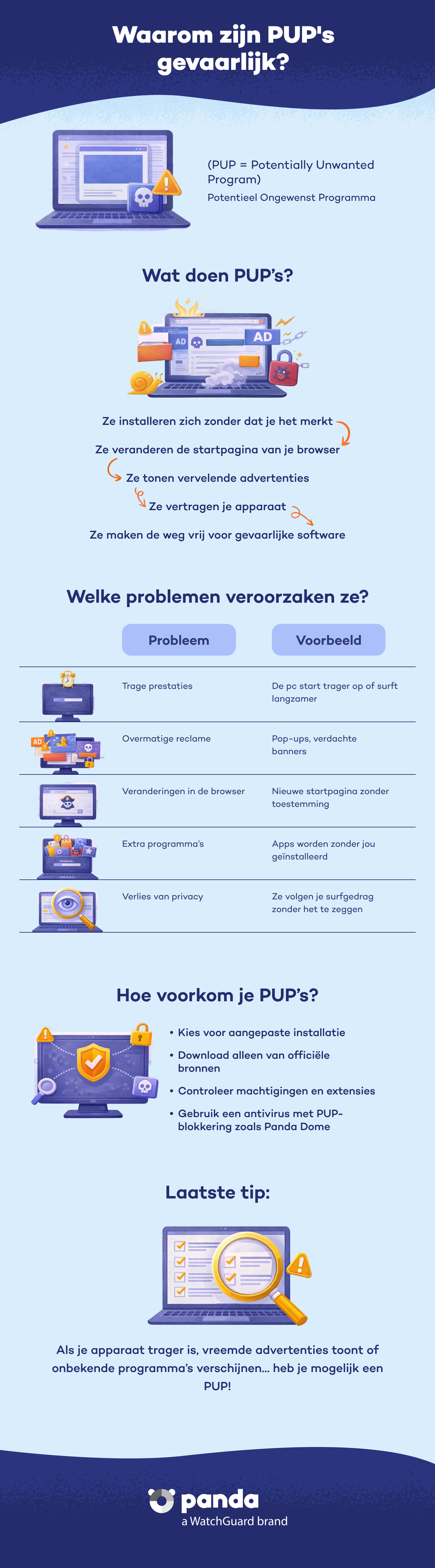 Waarom zijn PUP’s gevaarlijk? - Panda Security