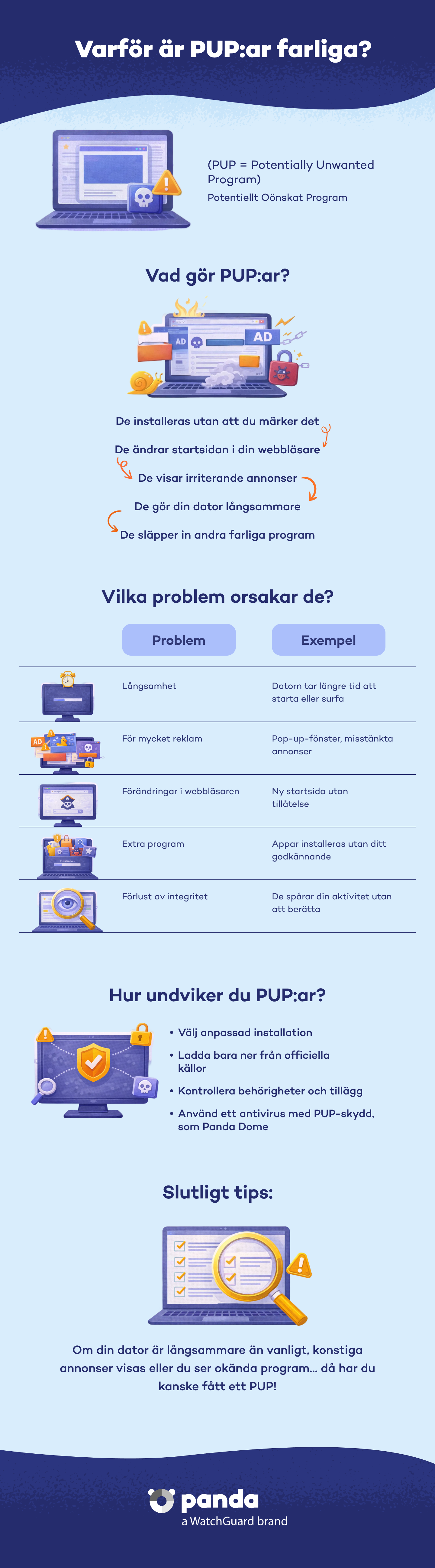 Varför är PUP:er farliga? - Panda Security