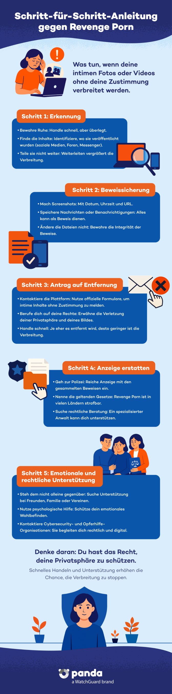 Leitfaden zum Umgang mit Rachepornos - Panda Security