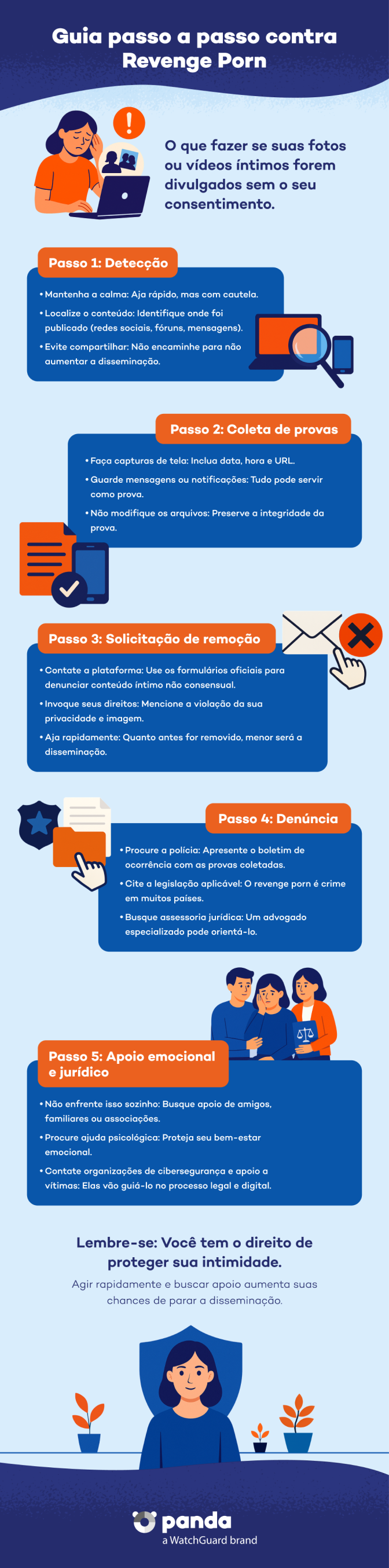 Guia para lidar com a pornografia de vingança - Panda Security