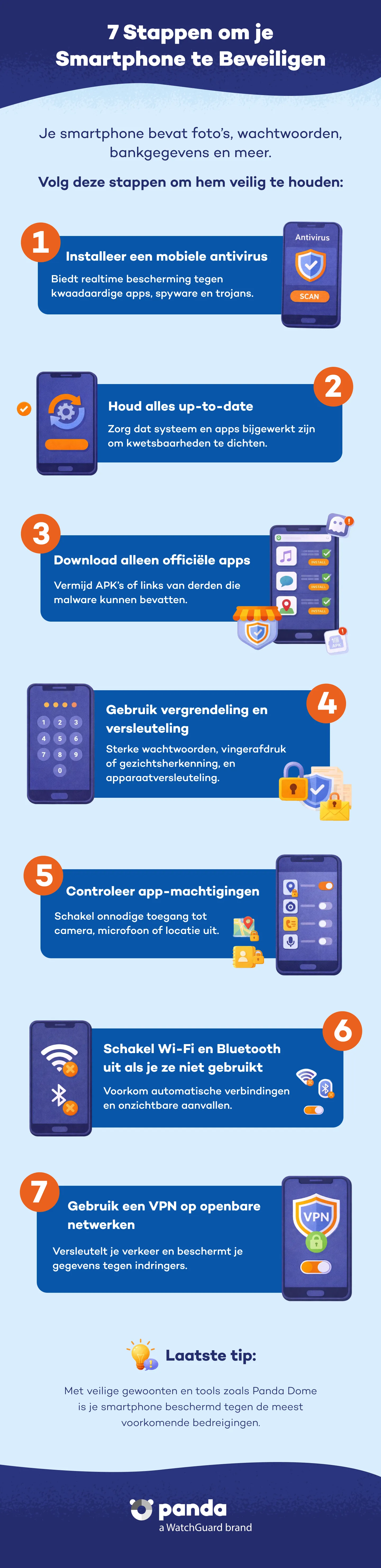 Hoe u uw smartphone kunt beveiligen - Panda Security