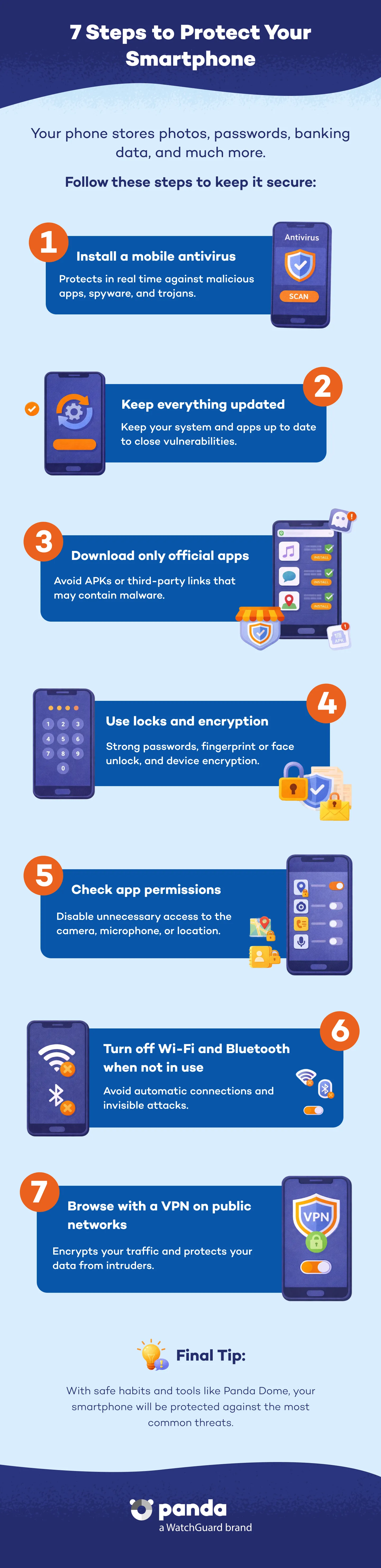 How to Protect your Smartphone - Panda Security