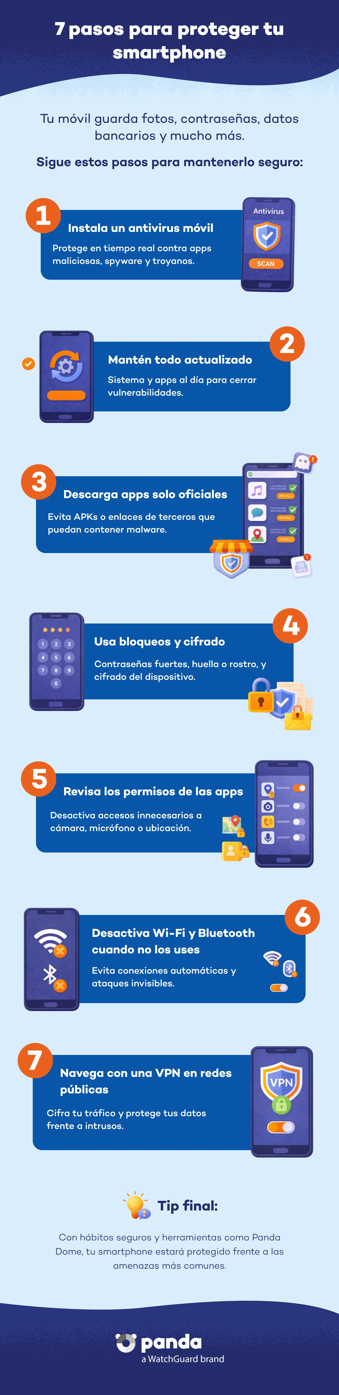 7 pasos para proteger tu smartphone - Panda Security