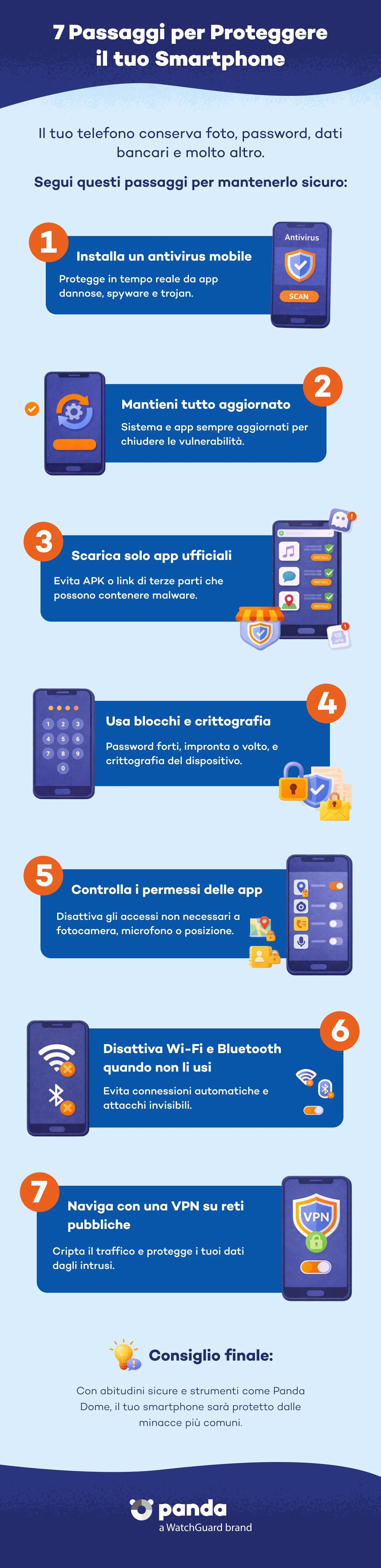 7 passaggi per proteggere lo smartphone - Panda Security