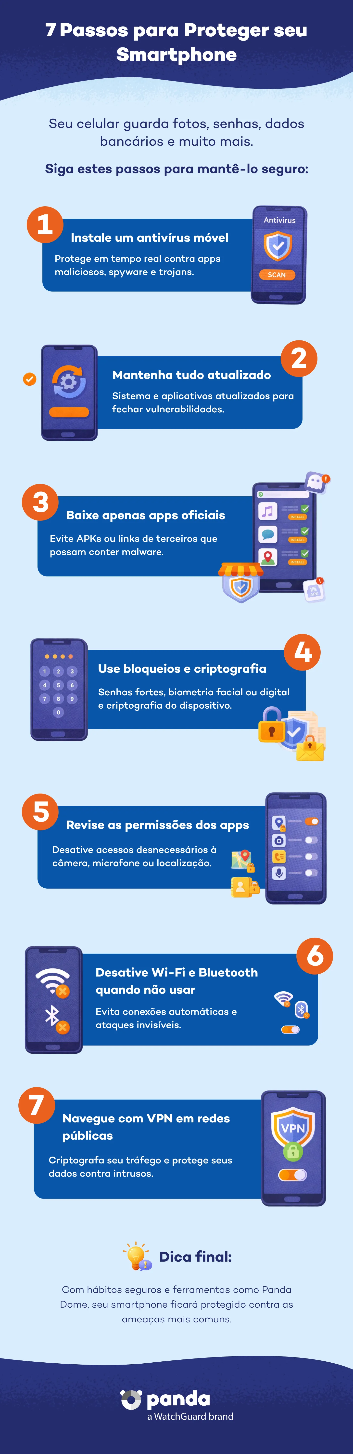Como proteger seu smartphone - Panda Security