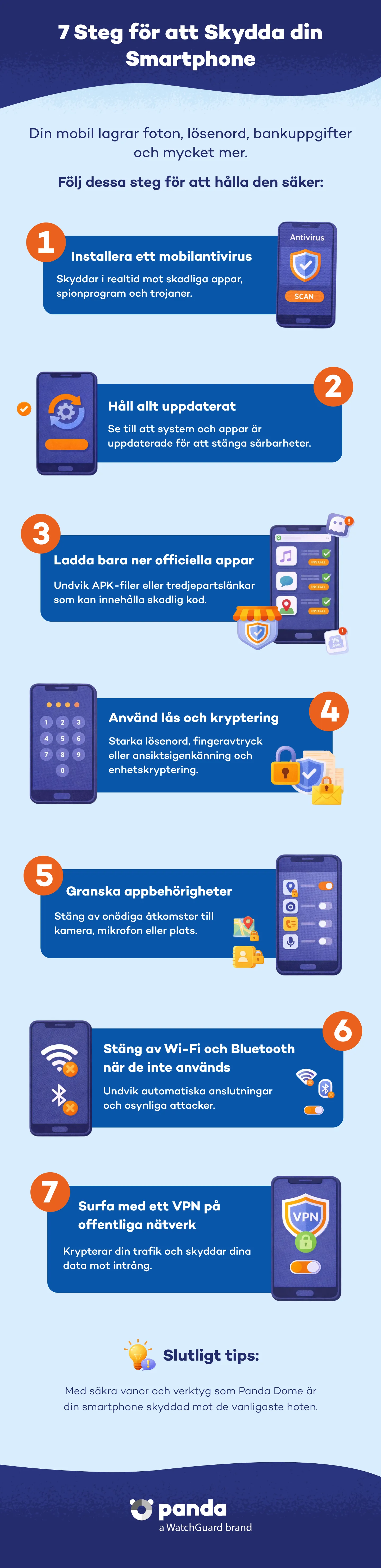 Så här skyddar du din smartphone - Panda Security